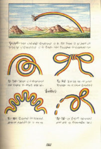 Codex Seraphinianus (1981) by Luigi Serafini. Rainbow helicopter weaves knots